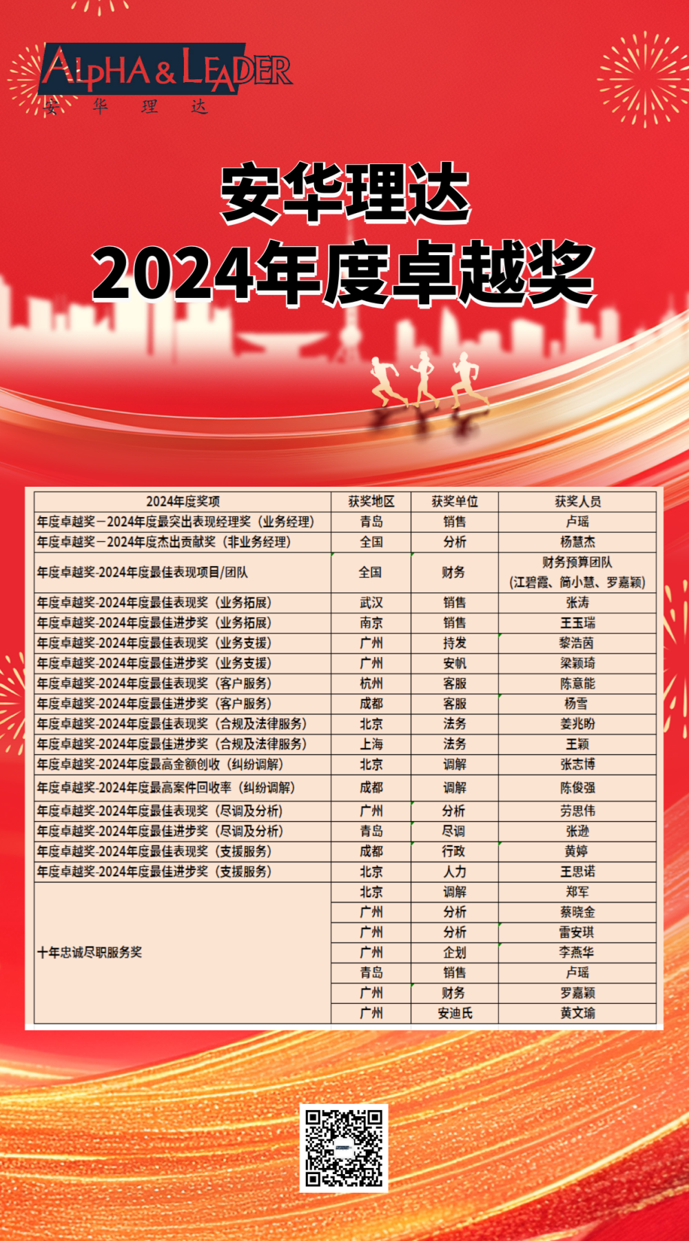 2024年度卓越奖（中文）.png