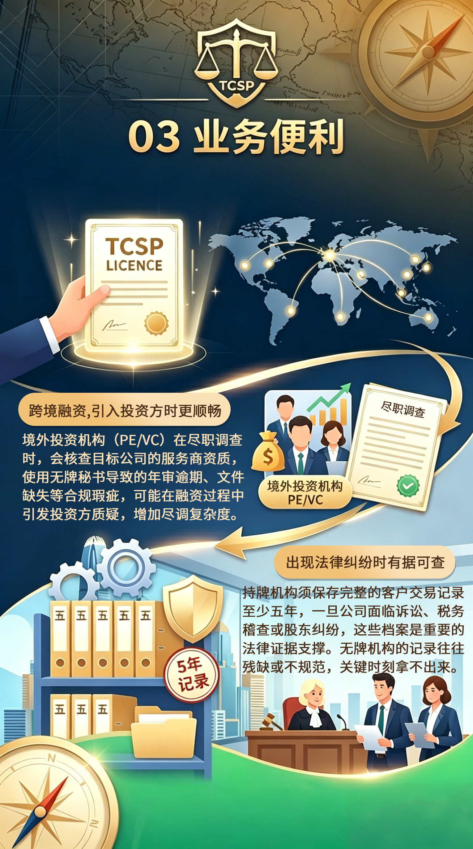 03 业务便利.jpg
